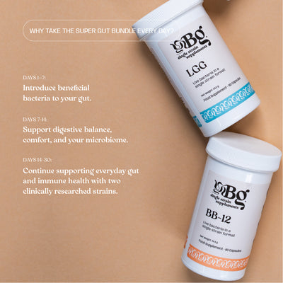 Complete Gut Duo